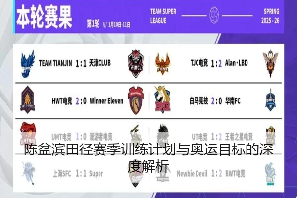 陈盆滨田径赛季训练计划与奥运目标的深度解析